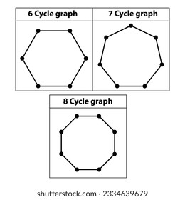 6,7 and 8 Cycle graph. Scared Geometry Vector Design Elements. thin line geometric. isolated on white background. the world of geometry with our intricate illustrations.