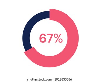 67% circle diagrams Infographics vector, 67 Percentage ready to use for web design