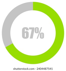 67% Loading. 67% circle diagrams Infographics vector, 67 Percentage ready to use for web design ux-ui