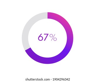 67 percent pie chart. Circle diagram business illustration, Percentage vector infographics