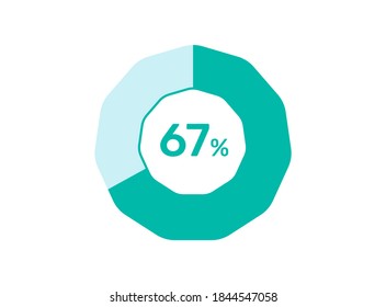67% Percentage, Circle Pie Chart showing 67% Percentage diagram infographic for  UI, web Design