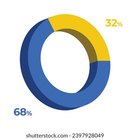 68 32 3D-Donut-Diagramm, Vektorgrafik