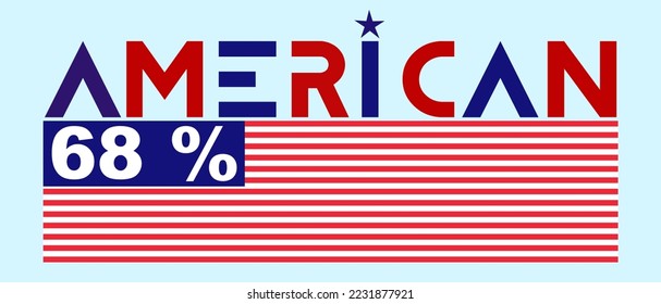 68% American sign label. Vector illustration with stylish font, red color, and blue background . American banner.