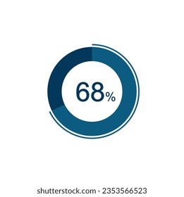 68% Circle loading icon template. 68 percent Update or loading symbol.