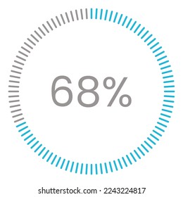 68% Loading. 68% circle diagrams Infographics vector, 68 Percentage ready to use for web design ux-ui