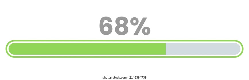 68% Loading. 68% progress bar Infographics vector, 68 Percentage ready to use for web design ux-ui