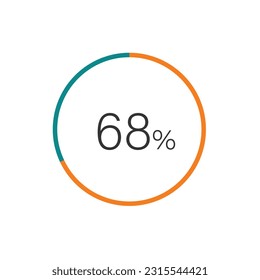 68% percent circle chart symbol. 68 percentage Icons for business, finance, report, downloading.