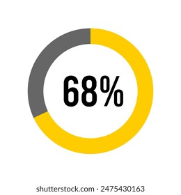 68% Prozent Diagrammmeter von Ready-to-Use für Webdesign, Benutzeroberfläche oder Infografik -