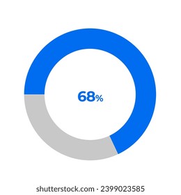 68 percent pie chart outline stroke vector illustration eps 