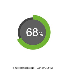 68% percentage infographic circle icons, 68 percents pie chart infographic elements.