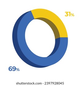 69 31 3D-Donut-Diagramm, Vektorgrafik