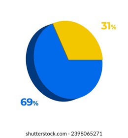 69 31 percentage 3d pie chart vector illustration eps