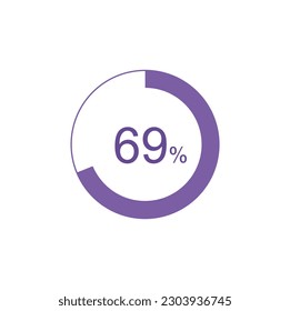 69% circle diagrams Infographics vector, 69 Percentage ready to use for web design.