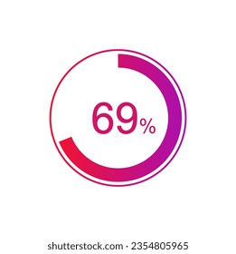 69% circle diagrams Infographics vector, 69 Percentage diagrams, pie chart for Your documents, reports