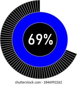 69% circle percentage diagram for web design, user interface (UI) or infographic - indicator with blue and black