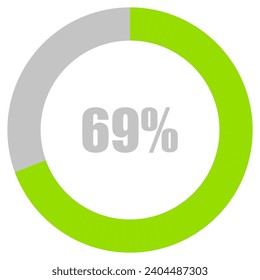 69% Loading. 69% circle diagrams Infographics vector, 69 Percentage ready to use for web design ux-ui
