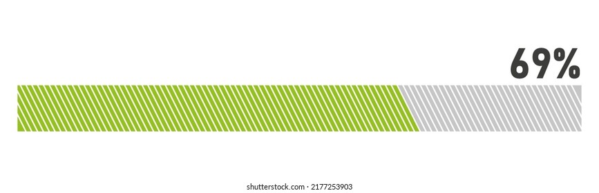 69% Loading. 69% progress bar Infographics vector, 69 Percentage ready to use for web design ux-ui