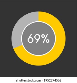 69 percent, circle percentage diagram on black background vector illustration.