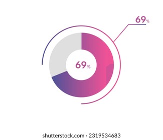 69 Percentage circle diagrams Infographics vector, circle diagram business illustration, Designing the 69% Segment in the Pie Chart.