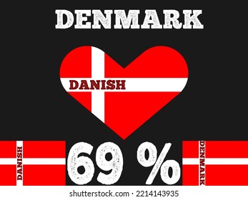 69% percentage Denmark sign label vector art illustration with flag color. White, red color and black background. Banner template design for social media and website with heart shape.
