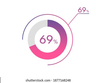 69 Percentage diagrams, pie chart for Your documents, reports, 69% circle percentage diagrams for infographics