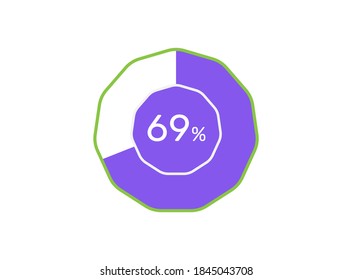 69 %, 69 % nutzbar für Webdesign, Infografik oder Business 