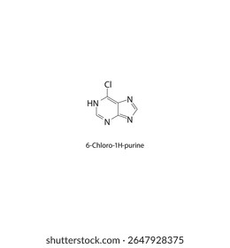 Estrutura esquelética de 6-cloro-1H-purina Ilustração esquemática do composto derivado de purina halogenado. Diagrama simples, fórmula química.