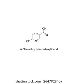 Estrutura esquelética do ácido 6-cloro-3-piridinocarboxílico Ilustração esquemática do composto ácido piridínico halogenado. Diagrama simples, fórmula química.