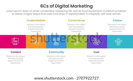 6cs of digital marketing infographic with square box right direction with 6 step points for slide presentation vector