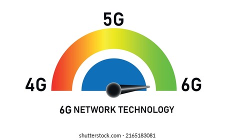 6G network. high-speed mobile Internet, next-generation networks. Fast Internet and greed. Risk concept in new speedometer