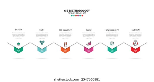Diseño de Anuncio de metodología 6S para organización del lugar de trabajo, Ilustración vectorial infográfica de metodología 6S.