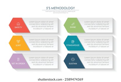 6s methodology banner design for workplace organization, 6s methodology infographic vector illustration.	
