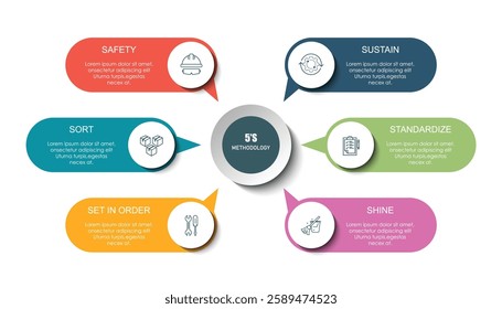 6s methodology banner design for workplace organization, 6s methodology infographic vector illustration.