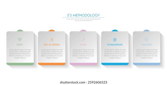 6s methodology banner design for workplace organization, 5s methodology infographic vector illustration.	