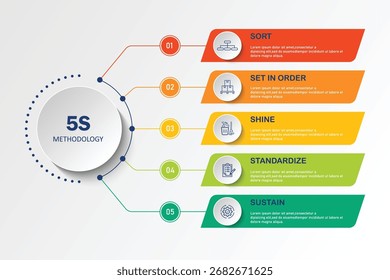 6s Methodik Banner Design für die Organisation am Arbeitsplatz, 6s Methodik Infografik Vektorgrafik.	