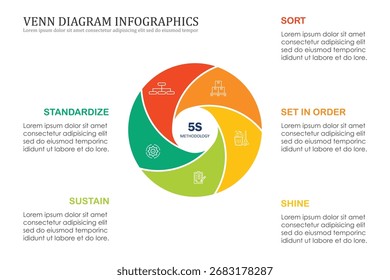 Design de banner de metodologia 6s para organização de local de trabalho, ilustração de vetor infográfico de metodologia 6s.