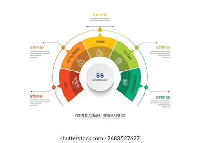 6s Methodik Banner Design für die Organisation am Arbeitsplatz, 6s Methodik Infografik Vektorgrafik.