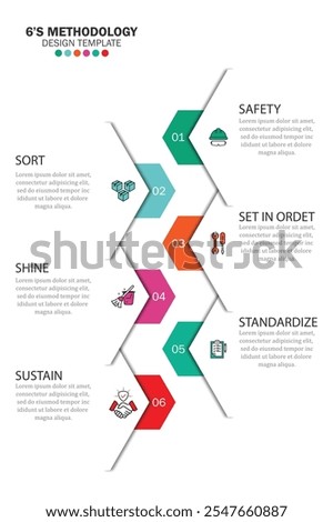 6s methodology banner design for workplace organization, 6s methodology infographic vector illustration.