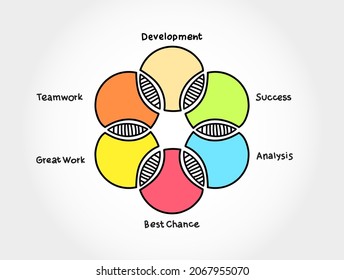 6-steps Venn Diagram Business Infographic Concept Background