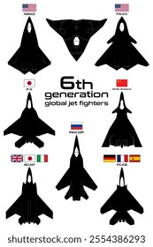 6th generation global jet fighters vector illustration