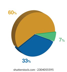 7 33 60 percent 3d Isometric 3 part pie chart diagram for business presentation. Vector infographics illustration eps.