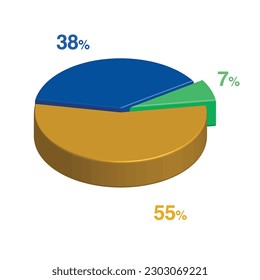 7 38 55 percent 3d Isometric 3 part pie chart diagram for business presentation. Vector infographics illustration eps.