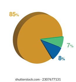 7 8 85 percent 3d Isometric 3 part pie chart diagram for business presentation. Vector infographics illustration eps.
