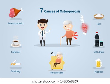 7 Cause of Osteoporosis. Old people with osteoporosis problem on the blue background. vector, illustration.