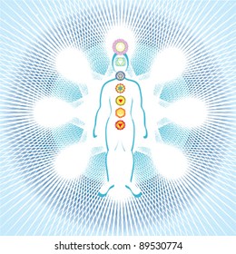 7 chakras in the body