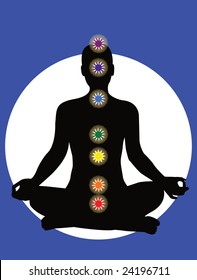 7 chakras in the body - vector