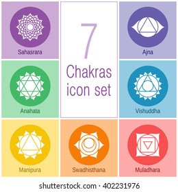 75 Mandala ajna chakra print Images, Stock Photos & Vectors | Shutterstock