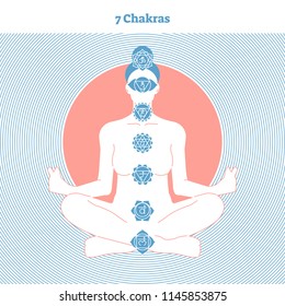 7 Chakras vector illustration yoga self awareness poster with female silhouette and stylized aura background. All 7 chakras collection with symbol icons.Spiritual and esoteric modern graphic design.