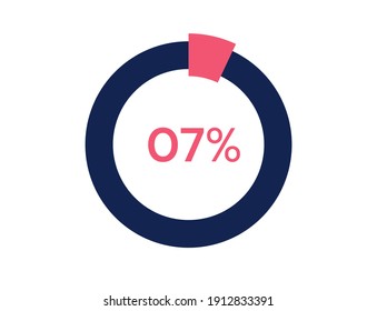 7% circle diagrams Infographics vector, 7 Percentage ready to use for web design