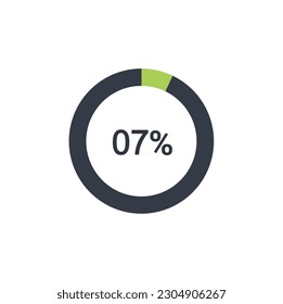 7% circle diagrams Infographics vector, 7 Percentage ready to use for web design.